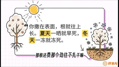 第5节：【硬核实操】挖沟的学问：不同土质的&ldquo;深浅保卫战&rdquo;，课程：《柑橘底肥&ldquo;翻身账&rdquo;：从改土到高产的实战全书》