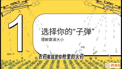 第1节：无人机打药总&ldquo;白干&rdquo;？&mdash;&mdash;搞懂雾滴与天气的关系，课程：《无人机植保搞钱必修课：从&ldquo;瞎飞&rdquo;到&ldquo;懂行&rdquo;的6步进阶》